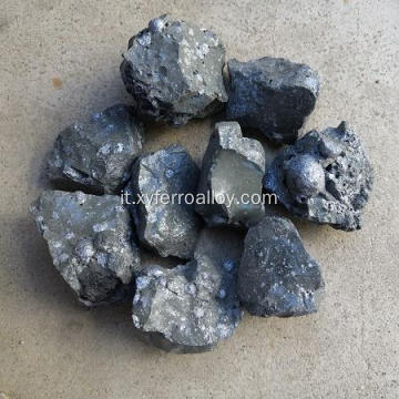 Silicio Alluminio calcio bario